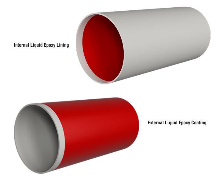 液体环氧（LE）涂层管线管
